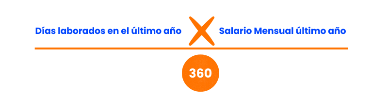formula de cesantias
