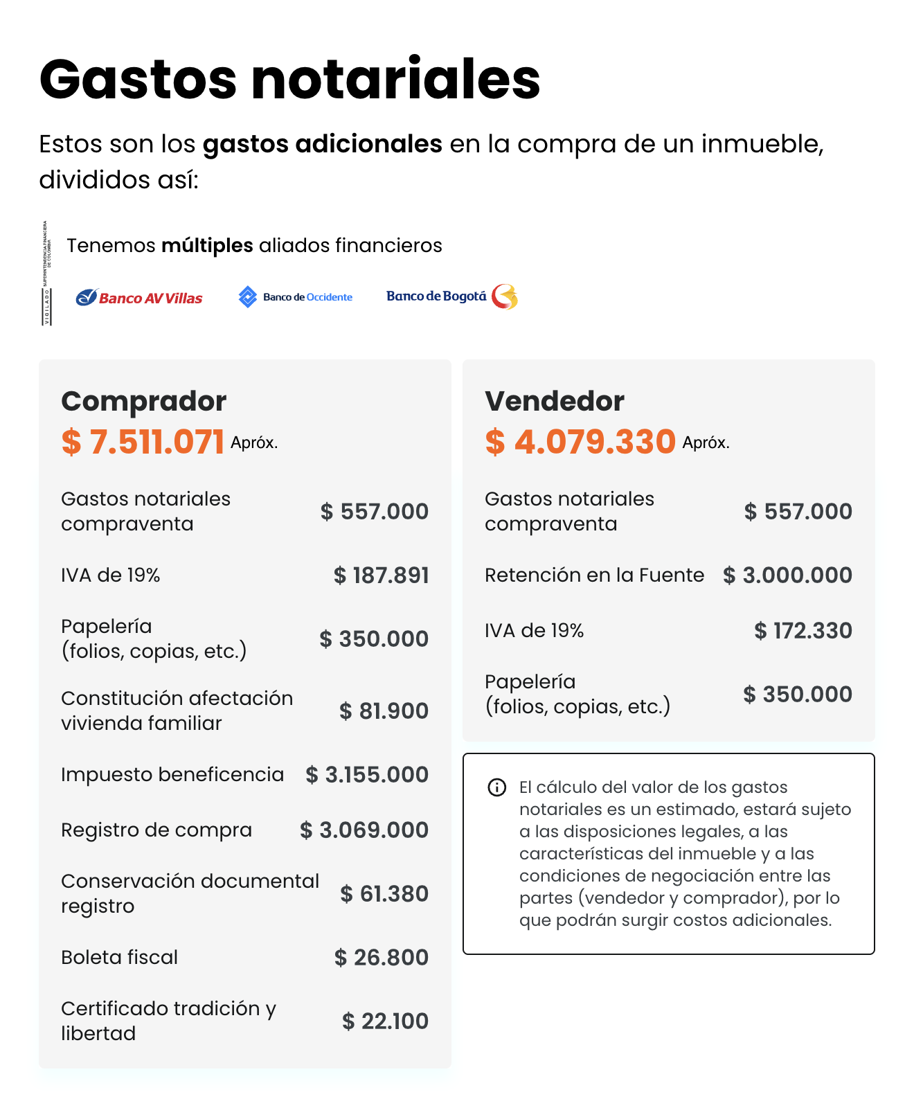Nuestra herramienta de gastos notariales