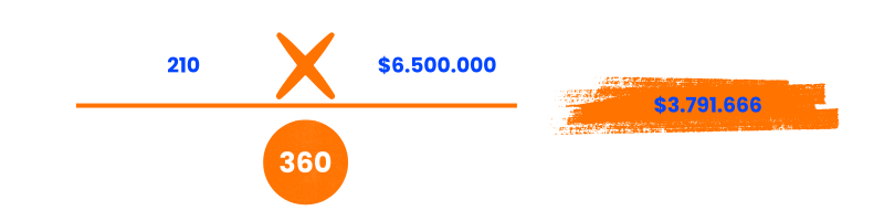 Cálculo cesantías 7 meses trabajado